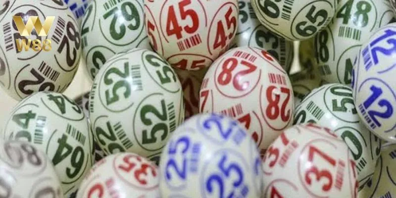 Bao lô 3 con là gì? Cách chơi và cách tính tiền chi tiết 4 Chiến Lược Lựa Chọn Con Số Thông Minh